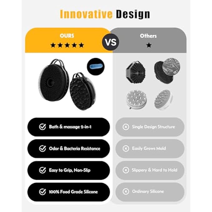 EKOTTOK 2 in 1 Silicone Body Brush, Anti-Cellulite Massage Exfoliating Shower Brush for Men and Women, Remove Dead Skin, Reduce Cellulite, Improve Circulation - Image 2